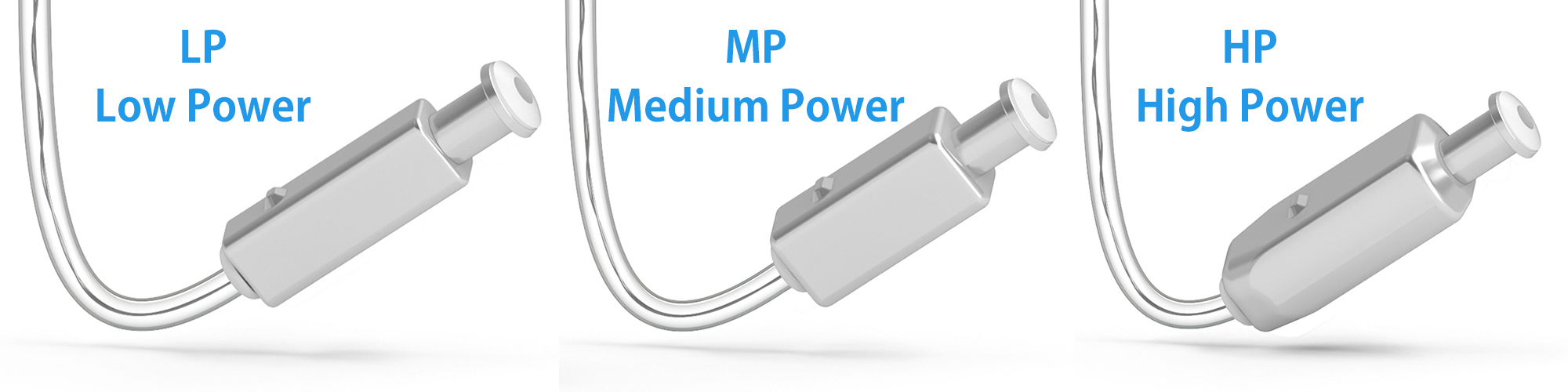 Resound SureFit2 receiver sizes