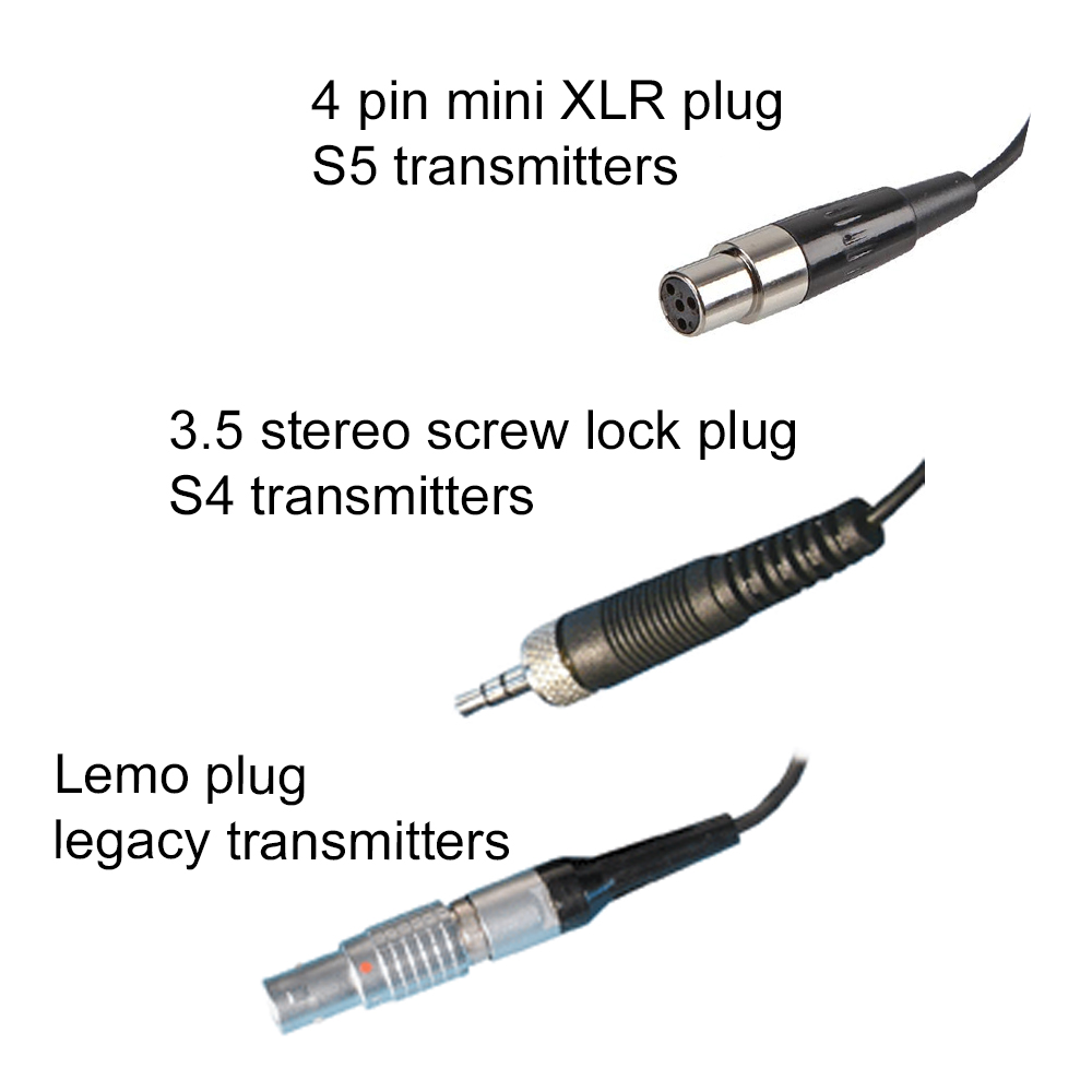 Trantec plugs